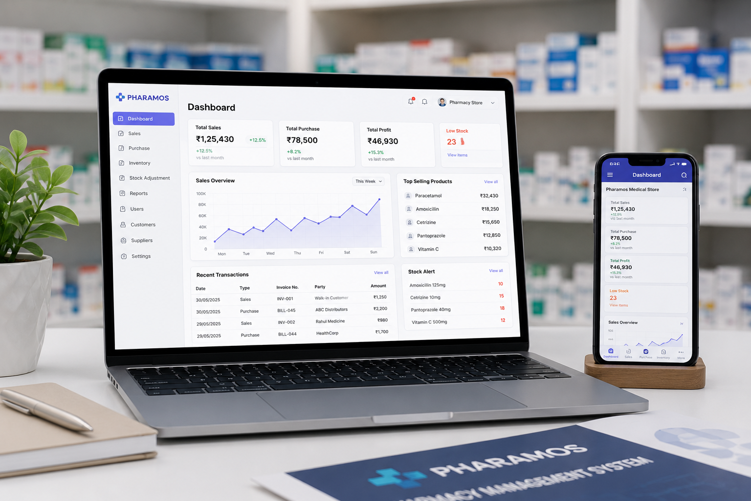 Digital transformation concepts shaping modern healthcare technology